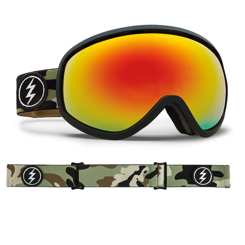 Electric Masher Goggles