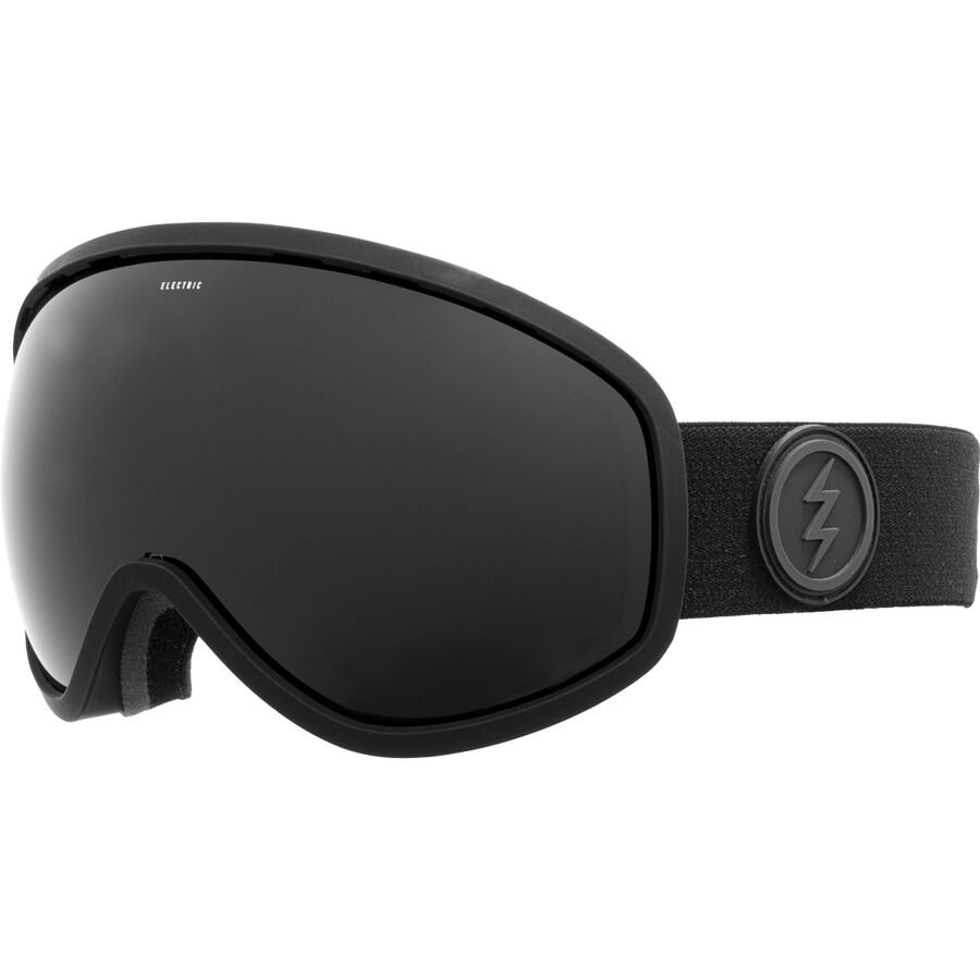 Electric Masher Goggles